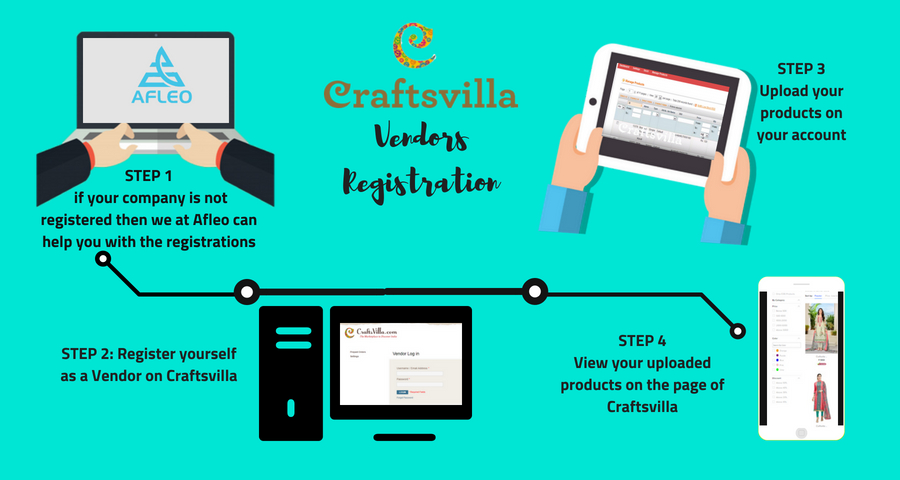 Craftsvilla Sellers Registration 