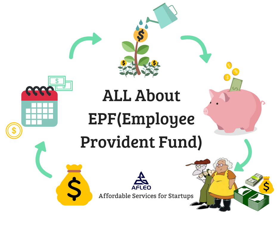 Employee Provident Fund