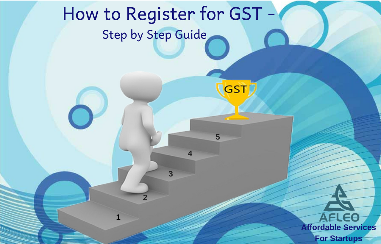 GST Registration Process