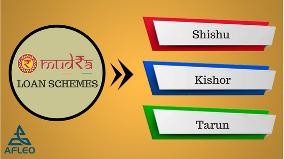 Shishu, Kishor, Tarun- Three Mudra Loan Schemes
