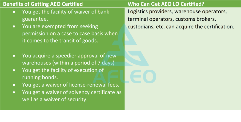 AEO LO benefits