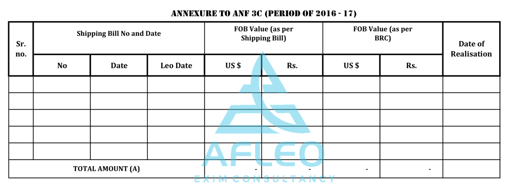 Export Statement