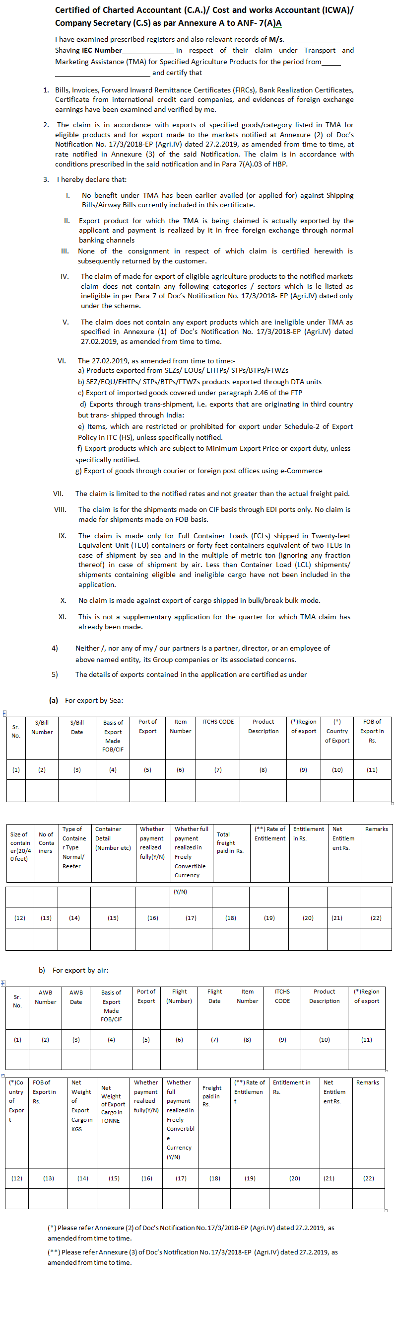 Certificate of Chartered Accountant- Transport and marketing assistance (TMA) Scheme