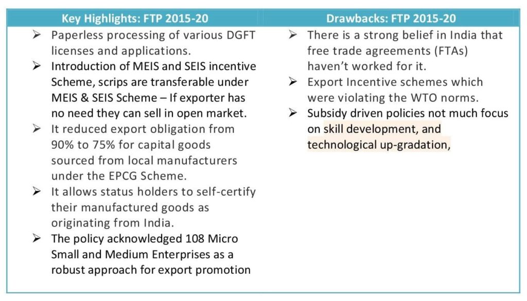 foreign trade policy of india