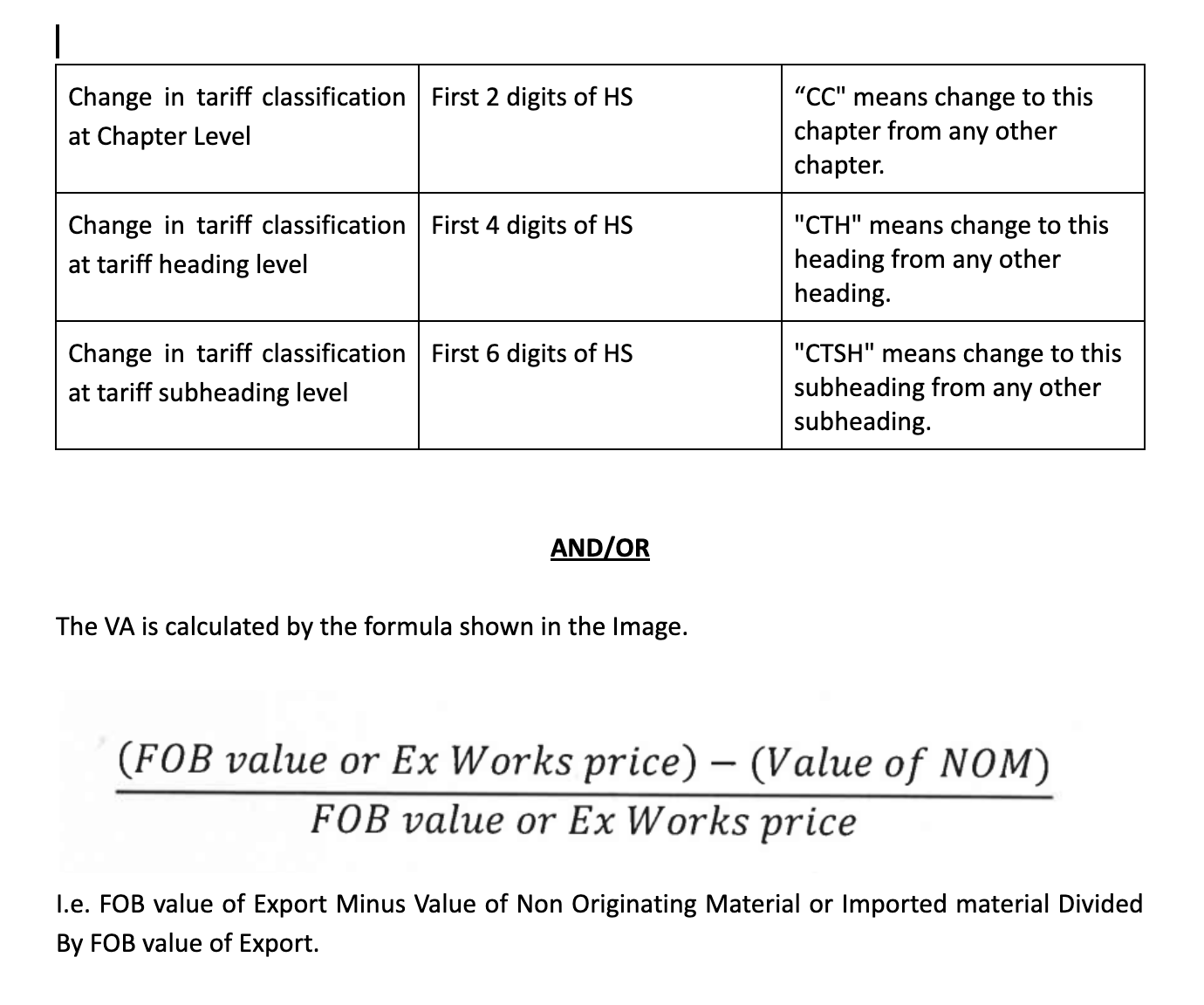 (formula to calculate VA)