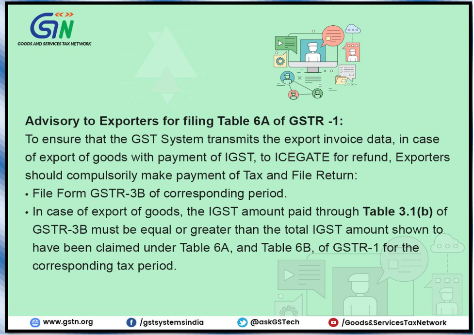 نکات بازپرداخت IGST برای صادرکنندگان -2