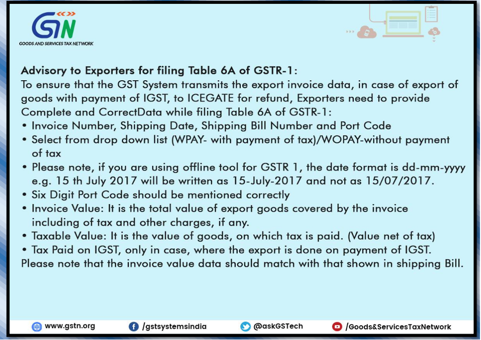 نکات بازپرداخت IGST برای صادرکنندگان -1