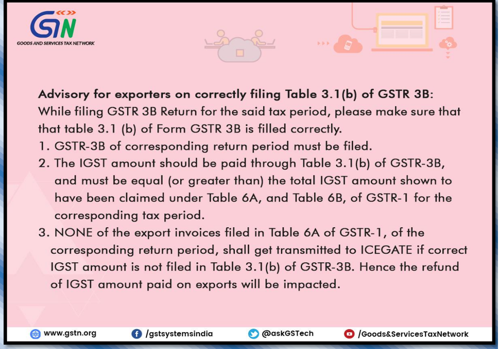 نکات بازپرداخت IGST برای صادرکنندگان -3