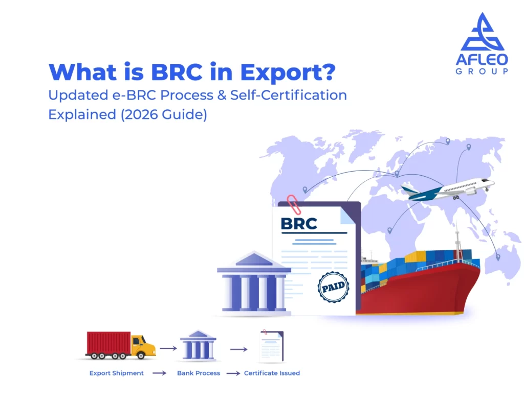 Bank Realisation Certificate BRC export process in India showing export shipment, bank verification and certificate issuance for export payments